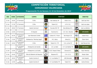 COMPETICIÓN TERRITORIAL
COMUNIDAD VALENCIANA
Programación Fin de Semana 21-22 de Diciembre de 2013

PARTIDO

DÍA

HORA

CA...