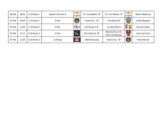 06-feb 18:30 S-16 Rend. I Quatre Carreres II C.P. Les Abelles "B" C.P. Les Abelles "A" Álvaro Medrano
07-feb 16:00 S-16 Re...