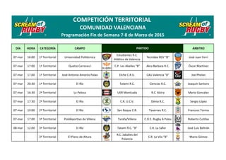 DÍA HORA CATEGORÍA CAMPO ÁRBITRO
07-mar 16:00 1ª Territorial Universidad Politécnica
Estudiantes R.C.
Atlético de Valencia...