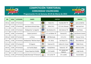 DÍA HORA CATEGORÍA CAMPO ÁRBITRO
28-mar 16:00 1ª Territorial El Río Tatami R.C. Tecnidex RCV "B" José Luis Beltrán
29-mar 11:00 1ª Territorial José Antonio Amorós Palao Elche C.R.U. C.D. Univ. Alicante José Juan Ferri
29-mar 12:00 1ª Territorial Polideportivo "La Cigüeña" Akra Barbara R.C. CAU Valencia "B" Joe Phelan
29-mar 12:00 1ª Territorial Quatre Carreres II C.P. Les Abelles "B" Ciencias R.C. José Ramón Cantero
28-mar 16:00 2ª Territorial La Pelosa UER Montcada C.R. U.C.V. Francesc Tormo
28-mar 17:00 2ª Territorial Polideportivo "Martínez Aspar" R.C. Alzira San Roque C.R. Óscar Martínez
29-mar 12:00 2ª Territorial El Vergeret Tavernes R.C. Cullera R.C. Forval Pablo Tormo
29-mar 12:00 3ª Territorial Las Fuentes (Aspe) Tarafa/Villena Tatami R.C. "B" Roberto Cutillas
29-mar 12:30 3ª Territorial Parque Deportivo Sindidal C.R. Castelló
R.C. Jabalíes del
Palancia
Jorge Aranda
29-mar 12:30 3ª Territorial Estadio Municipal "El Pantano" C.R. La Vila "B" C.R. La Safor Vicente Baldo
COMPETICIÓN TERRITORIAL
COMUNIDAD VALENCIANA
Programación Fin de Semana 28-29 de Marzo de 2015
PARTIDO
 