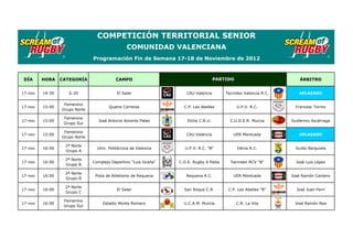 COMPETICIÓN TERRITORIAL SENIOR
                                                COMUNIDAD VALENCIANA
                      ...