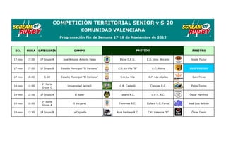 COMPETICIÓN TERRITORIAL SENIOR y S-20
                                                COMUNIDAD VALENCIANA
               ...