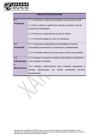 Este documento é propiedade de XARUMA, quen se reserva o dereito de solicitar a súa devolución cando así se estime
oportuno. Non se permite facer copia parcial ou total do mesmo, así como mostralo a empresas ou particulares sen a expresa
autorización por escrito da Xunta de Goberno de Xaruma
ÁREA DE PARTICIPACIÓN
3.1
Veciñanza
3.1.1 Dinamizar a vida da comunidade coa animación social
3.1.2 Dar a coñecer o patrimonio natural e cultural e rural da
provincia de Pontevedra
3.1.3 Promover a dinamización social en Galicia
3.1.4. Promover festas de unión da veciñanza.
3.2
Xuventude
3.2.1 Favorecer a participación da mocidade na vida da
comunidade incentivando a cooperación e solidariedade
3.2.2. Fomentar medios e recursos para a unión da mocidade.
3.3
Voluntariado
e
Monitores/as
3.3.1 Impulsar a actuación social do voluntariado e monitorado
como axentes do cambio
3.3.2 Achegar coñecementos para iniciativas asociativas e
laborais relacionadas coa familia profesional servizos
Socioculturais
 