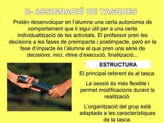 Pretén desenvolupar en l’alumne una certa autonomia de
comportament que li sigui útil per a una certa
individualització de les activitats. El professor pren les
decisions a les fases de preimpacte i postimpacte, però en la
fase d’impacte és l’alumne el que pren una sèrie de
decisions: inici, ritme d’execució, finalització...
ESTRUCTURA
El principal referent és al tasca.
La sessió és més flexible i
permet modificacions durant la
realització.
L’organització del grup està
adaptada a les característiques
de la tasca.
 