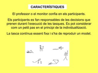 CARACTERÍSTIQUES
El professor o el monitor confia en els participants.
Els participants es fan responsables de les decisions que
prenen durant l’execució de les tasques. Es pot considerar
com un petit pas en el principi de la individualització.
La tasca contínua essent fixa i s’ha de reproduir un model.
 