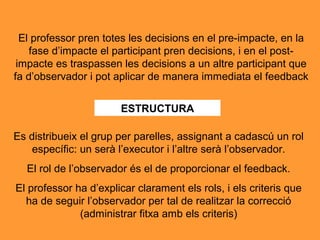 El professor pren totes les decisions en el pre-impacte, en la
fase d’impacte el participant pren decisions, i en el post-
impacte es traspassen les decisions a un altre participant que
fa d’observador i pot aplicar de manera immediata el feedback
ESTRUCTURA
Es distribueix el grup per parelles, assignant a cadascú un rol
específic: un serà l’executor i l’altre serà l’observador.
El rol de l’observador és el de proporcionar el feedback.
El professor ha d’explicar clarament els rols, i els criteris que
ha de seguir l’observador per tal de realitzar la correcció
(administrar fitxa amb els criteris)
 
