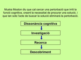Dissonància cognitiva
Muska Moston diu que cal cercar una pertorbació que irriti la
funció cognitiva, creant la necessitat de procurar una solució, i
que tan sols l’acte de buscar la solució eliminarà la pertorbació.
Investigació
Recerca
Descobriment
 
