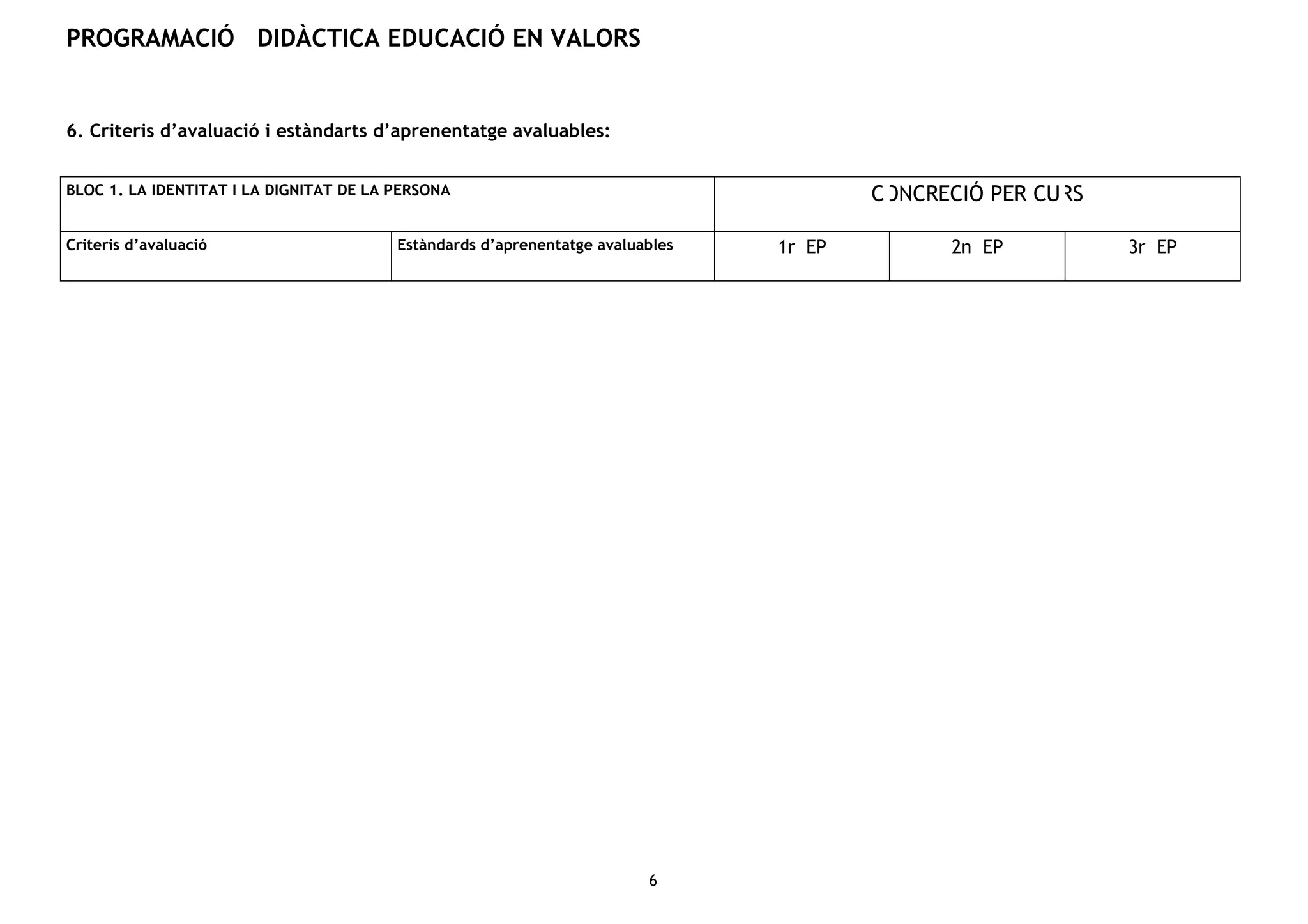 PROGRAMACIÓ DIDÀCTICA EDUCACIÓ EN VALORS
6
6. Criteris d’avaluació i estàndarts d’aprenentatge avaluables:
BLOC 1. LA IDENTITAT I LA DIGNITAT DE LA PERSONA CONCRECIÓ PER CURS
Criteris d’avaluació Estàndards d’aprenentatge avaluables 1r EP 2n EP 3r EP
 