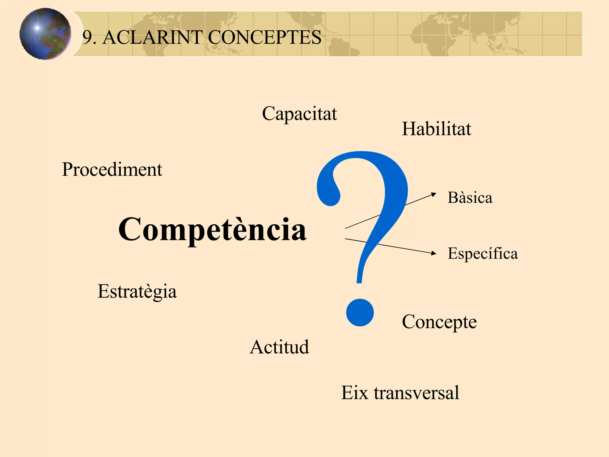 9. ACLARINT CONCEPTES Procediment Capacitat Habilitat Estratègia Concepte Actitud Competència Bàsica Específica Eix transversal ? 