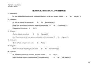 Nombre y apellidos:
Curso y grupo:


                                            CRITERIOS DE CORRECCIÓN DEL TEXTO NARRATIVO

1. Presentación:

       - El texto presenta las características solicitadas: extensión, tipo de letra, tamaño, colores…: Sí          No   Regular (1)

2. Coherencia:

       - El texto se ajusta al hilo argumental:       Sí   No       Parcialmente (1)

       - En el texto se distinguen introducción, desarrollo y desenlace: Sí         No       Parcialmente (1)

       - Se presentan borradores: Sí         No (1)

3. Cohesión:

       - Se han utilizado conectores:        Sí       No   Algunos (1)

       - Las diferentes partes del texto aparecen adecuadamente conectadas: Sí               No     Algunas (1)

4. Adecuación:

       - Se ha utilizado el registro adecuado:        Sí   No (1)

5. Ortografía:

       - Se ha revisado la ortografía y la puntuación:     Sí       No       Parcialmente (1)

6. Creatividad:

       - El argumento planteado es novedoso, atractivo, creativo…:           Sí     No (1)

       - Se ha adjuntado el dibujo correspondiente al inicio del capítulo:          Sí       No     Sólo la letra (1)


                                                                                                                                       10
 