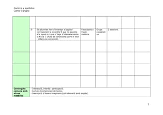 Nombre y apellidos:
Curso y grupo:




               D      Els alumnes han d’inventar el capítol            Fotocòpies a   Grups       2 sessions.
                      corresponent a la grafia Ñ que no apareix        l’aula         cooperati
                      a la novel—la i que s´haja d’intercalar entre    matèria.       us.
                      la N i la O (fulla de condicions sobre el text
                      i criteris de correcció).




Continguts     - Interacció, interés i participació.
comuns amb     - Lectura i comprensió de textos.
altres         - Descripció d’éssers imaginaris (col—laboració amb anglés).
matèries



                                                                                                                3
 