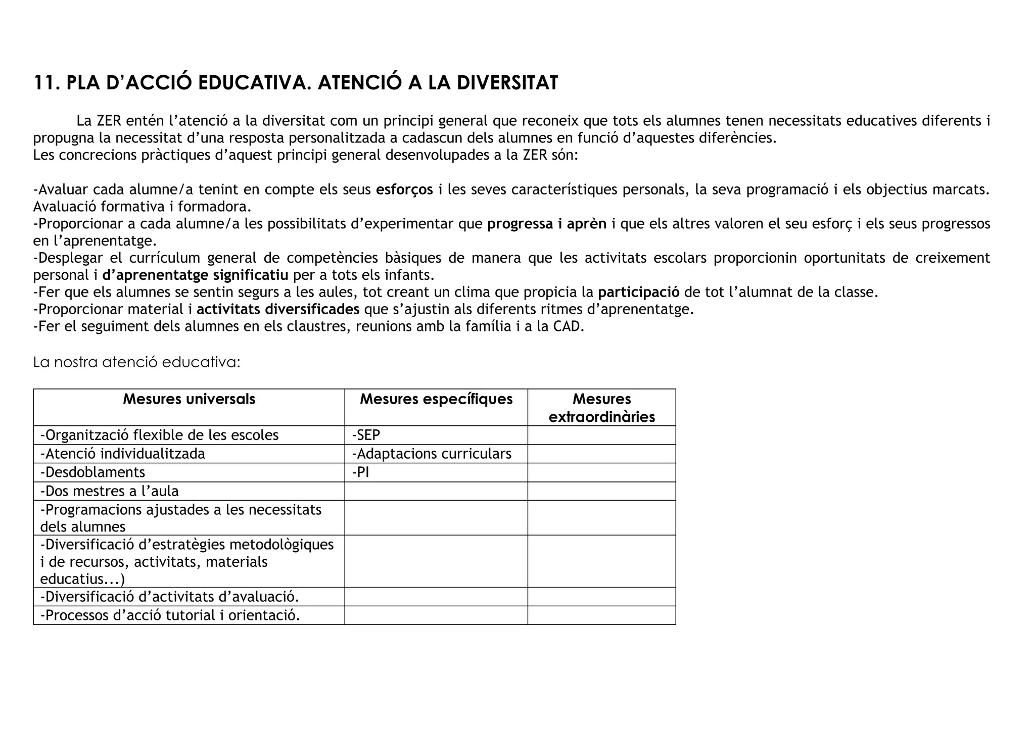 11. PLA D’ACCIÓ EDUCATIVA. ATENCIÓ A LA DIVERSITAT
La ZER entén l’atenció a la diversitat com un principi general que reconeix que tots els alumnes tenen necessitats educatives diferents i
propugna la necessitat d’una resposta personalitzada a cadascun dels alumnes en funció d’aquestes diferències.
Les concrecions pràctiques d’aquest principi general desenvolupades a la ZER són:
-Avaluar cada alumne/a tenint en compte els seus esforços i les seves característiques personals, la seva programació i els objectius marcats.
Avaluació formativa i formadora.
-Proporcionar a cada alumne/a les possibilitats d’experimentar que progressa i aprèn i que els altres valoren el seu esforç i els seus progressos
en l’aprenentatge.
-Desplegar el currículum general de competències bàsiques de manera que les activitats escolars proporcionin oportunitats de creixement
personal i d’aprenentatge significatiu per a tots els infants.
-Fer que els alumnes se sentin segurs a les aules, tot creant un clima que propicia la participació de tot l’alumnat de la classe.
-Proporcionar material i activitats diversificades que s’ajustin als diferents ritmes d’aprenentatge.
-Fer el seguiment dels alumnes en els claustres, reunions amb la família i a la CAD.
La nostra atenció educativa:
Mesures universals Mesures específiques Mesures
extraordinàries
-Organització flexible de les escoles -SEP
-Atenció individualitzada -Adaptacions curriculars
-Desdoblaments -PI
-Dos mestres a l’aula
-Programacions ajustades a les necessitats
dels alumnes
-Diversificació d’estratègies metodològiques
i de recursos, activitats, materials
educatius...)
-Diversificació d’activitats d’avaluació.
-Processos d’acció tutorial i orientació.
 