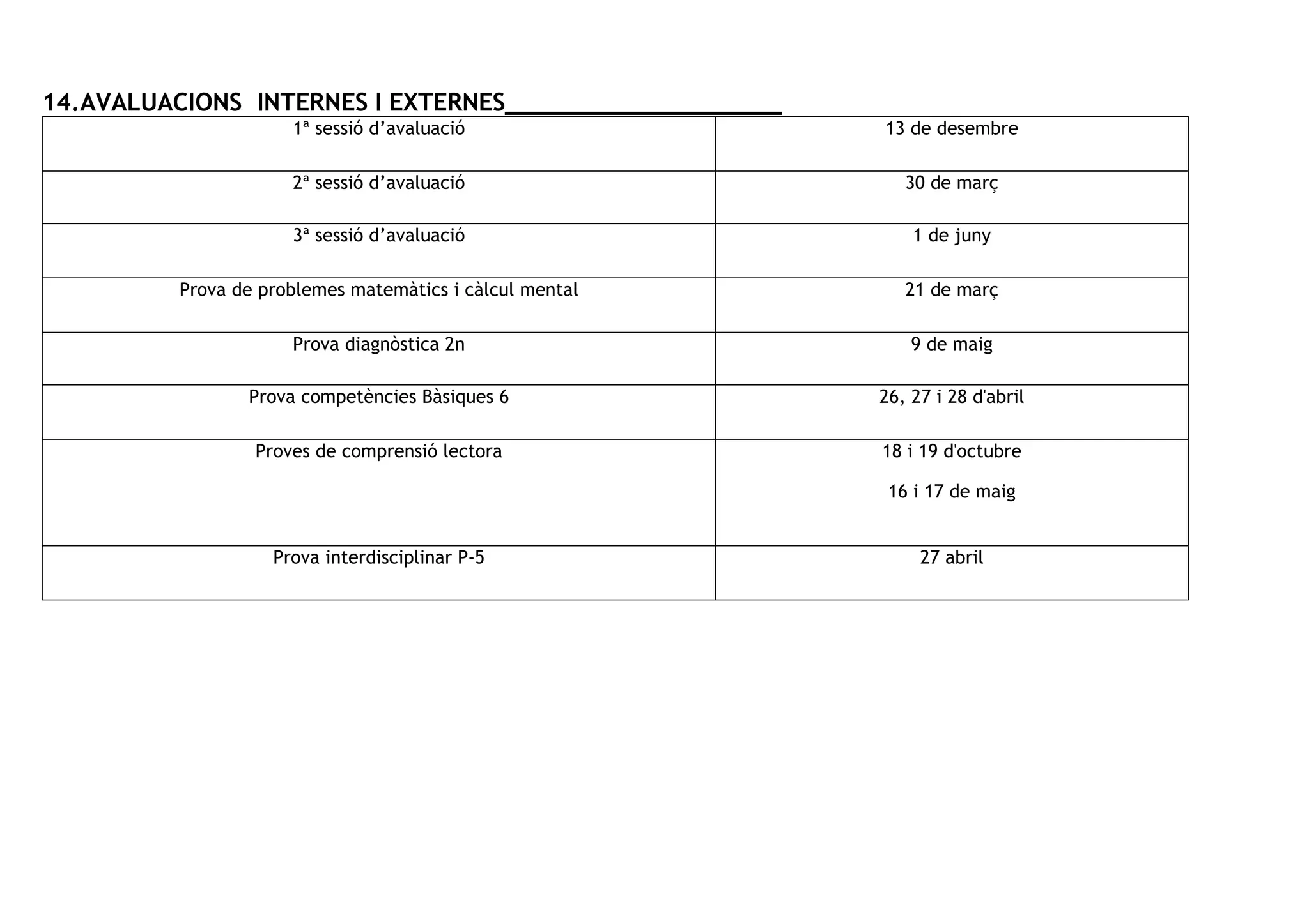 14.AVALUACIONS INTERNES I EXTERNES___________________
1ª sessió d’avaluació 13 de desembre
2ª sessió d’avaluació 30 de març
3ª sessió d’avaluació 1 de juny
Prova de problemes matemàtics i càlcul mental 21 de març
Prova diagnòstica 2n 9 de maig
Prova competències Bàsiques 6 26, 27 i 28 d'abril
Proves de comprensió lectora 18 i 19 d'octubre
16 i 17 de maig
Prova interdisciplinar P-5 27 abril
 