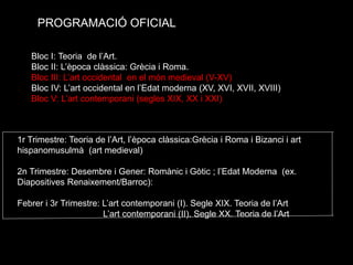 PROGRAMACIÓ OFICIAL
1r Trimestre: Teoria de l’Art, l’època clàssica:Grècia i Roma i Bizanci i art
hispanomusulmà (art medieval)
2n Trimestre: Desembre i Gener: Romànic i Gòtic ; l’Edat Moderna (ex.
Diapositives Renaixement/Barroc):
Febrer i 3r Trimestre: L’art contemporani (I). Segle XIX. Teoria de l’Art
L’art contemporani (II). Segle XX. Teoria de l’Art
Bloc I: Teoria de l’Art.
Bloc II: L’època clàssica: Grècia i Roma.
Bloc III: L’art occidental en el món medieval (V-XV)
Bloc IV: L’art occidental en l’Edat moderna (XV, XVI, XVII, XVIII)
Bloc V: L’art contemporani (segles XIX, XX i XXI)
 
