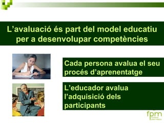 L’avaluació és part del model educatiu per a desenvolupar competències Cada persona avalua el seu procés d’aprenentatge L’educador avalua l’adquisició dels participants 