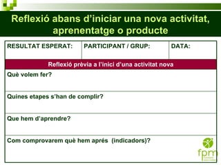Reflexió abans d’iniciar una nova activitat, aprenentatge o producte RESULTAT ESPERAT: PARTICIPANT / GRUP: DATA: Reflexió prèvia a l’inici d’una activitat nova Què volem fer? Quines etapes s’han de complir? Que hem d’aprendre? Com comprovarem què hem aprés  (indicadors)? 