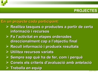 En un projecte cada participant: Realitza tasques o productes a partir de certa informació i recursos Fa l’activitat en etapes ordenades direccionalment cap a l’objectiu final Recull informació i produeix resultats Utilitza recursos variats Sempre sap què ha de fer, com i perquè Coneix els criteris d’avaluació amb antelació Treballa en equip PROJECTES 