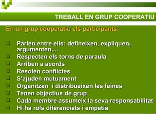 En un grup cooperatiu els participants: Parlen entre ells: defineixen, expliquen, argumenten,... Respecten els torns de paraula Arriben a acords Resolen conflictes S’ajuden mútuament Organitzen  i distribueixen les feines Tenen objectius de grup Cada membre assumeix la seva responsabilitat Hi ha rols diferenciats i empatia TREBALL EN GRUP COOPERATIU 