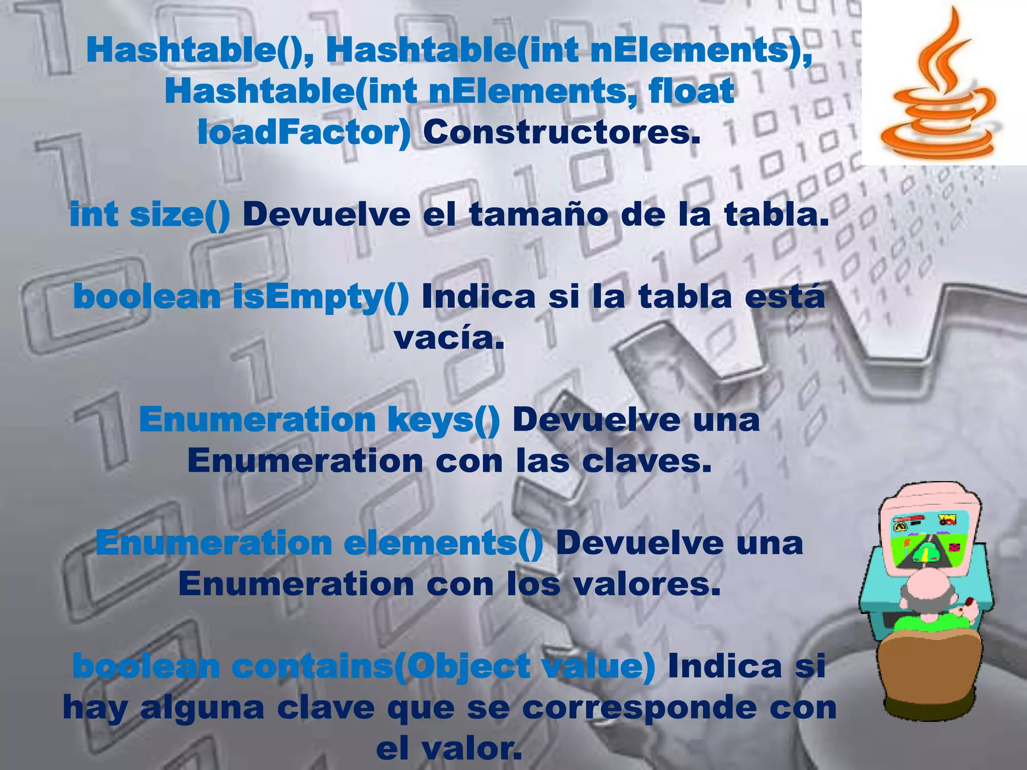 voidaddElement(Objectobj) Añade un objeto al final.