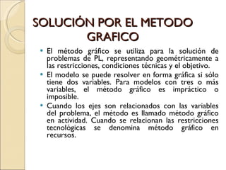 SOLUCIÓN POR EL METODO GRAFICO El método gráfico se utiliza para la solución de problemas de PL, representando geométricamente a las restricciones, condiciones técnicas y el objetivo. El modelo se puede resolver en forma gráfica si sólo tiene dos variables. Para modelos con tres o más variables, el método gráfico es impráctico o imposible. Cuando los ejes son relacionados con las variables del problema, el método es llamado método gráfico en actividad. Cuando se relacionan las restricciones tecnológicas se denomina método gráfico en recursos.