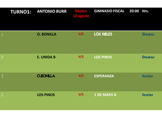 Programacion 12 Agosto