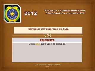 Símbolos del diagrama de flujo



          RESPUESTA
C i ck aqui par a ver l os si m os
 l                             bol




     LUIS FELIPE VILLAMIL CUBILLOS
                   1104
 