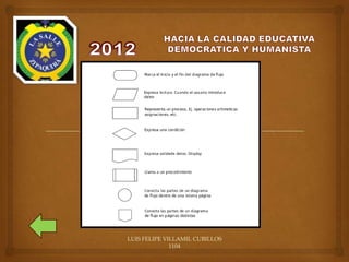 LUIS FELIPE VILLAMIL CUBILLOS
              1104
 