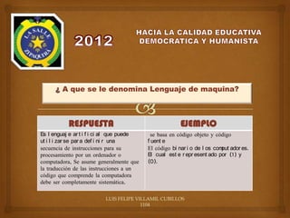 A que se le denomina Lenguaje de maquina?



           RESPUESTA                                    EJEMPLO
Es l enguaj e ar t i f i ci al que puede    se basa en código objeto y código
ut i l i zar se par a def i ni r una       f uent e
secuencia de instrucciones para su         El código bi nar i o de l os com ador es.
                                                                           put
procesamiento por un ordenador o           El cual est e r epr esent ado por (1) y
computadora, Se asume generalmente que     (0).
la traducción de las instrucciones a un
código que comprende la computadora
debe ser completamente sistemática.

                          LUIS FELIPE VILLAMIL CUBILLOS
                                        1104
 