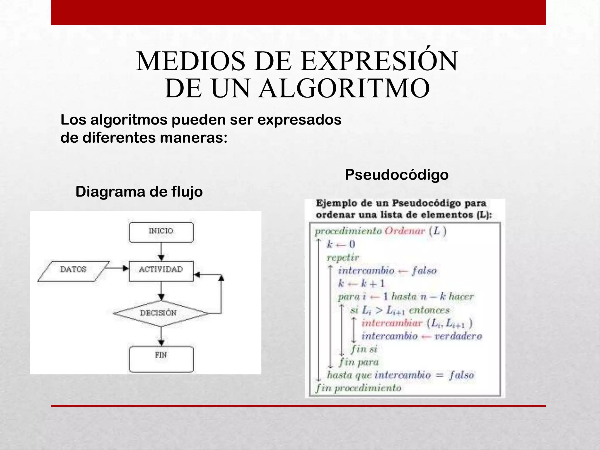 MEDIOS DE EXPRESIÓN
          DE UN ALGORITMO
Los algoritmos pueden ser expresados
de diferentes maneras:

                                       Pseudocódigo
 Diagrama de flujo
 