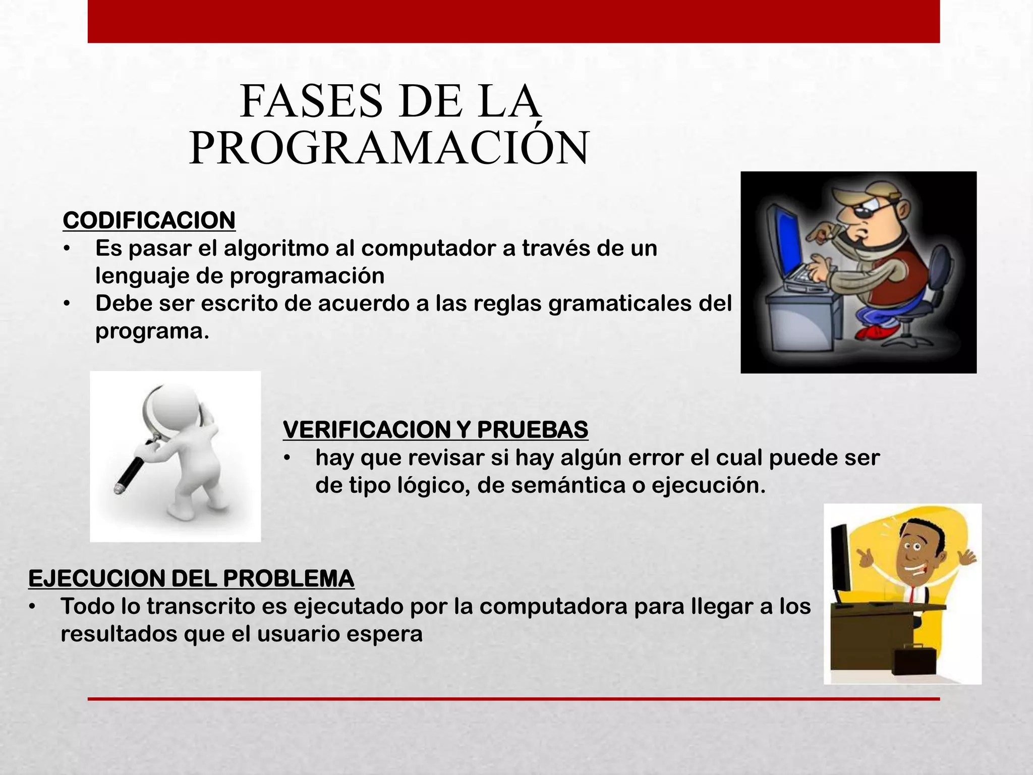 FASES DE LA
              PROGRAMACIÓN
   CODIFICACION
   • Es pasar el algoritmo al computador a través de un
     lenguaje de programación
   • Debe ser escrito de acuerdo a las reglas gramaticales del
     programa.



                      VERIFICACION Y PRUEBAS
                      • hay que revisar si hay algún error el cual puede ser
                        de tipo lógico, de semántica o ejecución.



EJECUCION DEL PROBLEMA
• Todo lo transcrito es ejecutado por la computadora para llegar a los
  resultados que el usuario espera
 