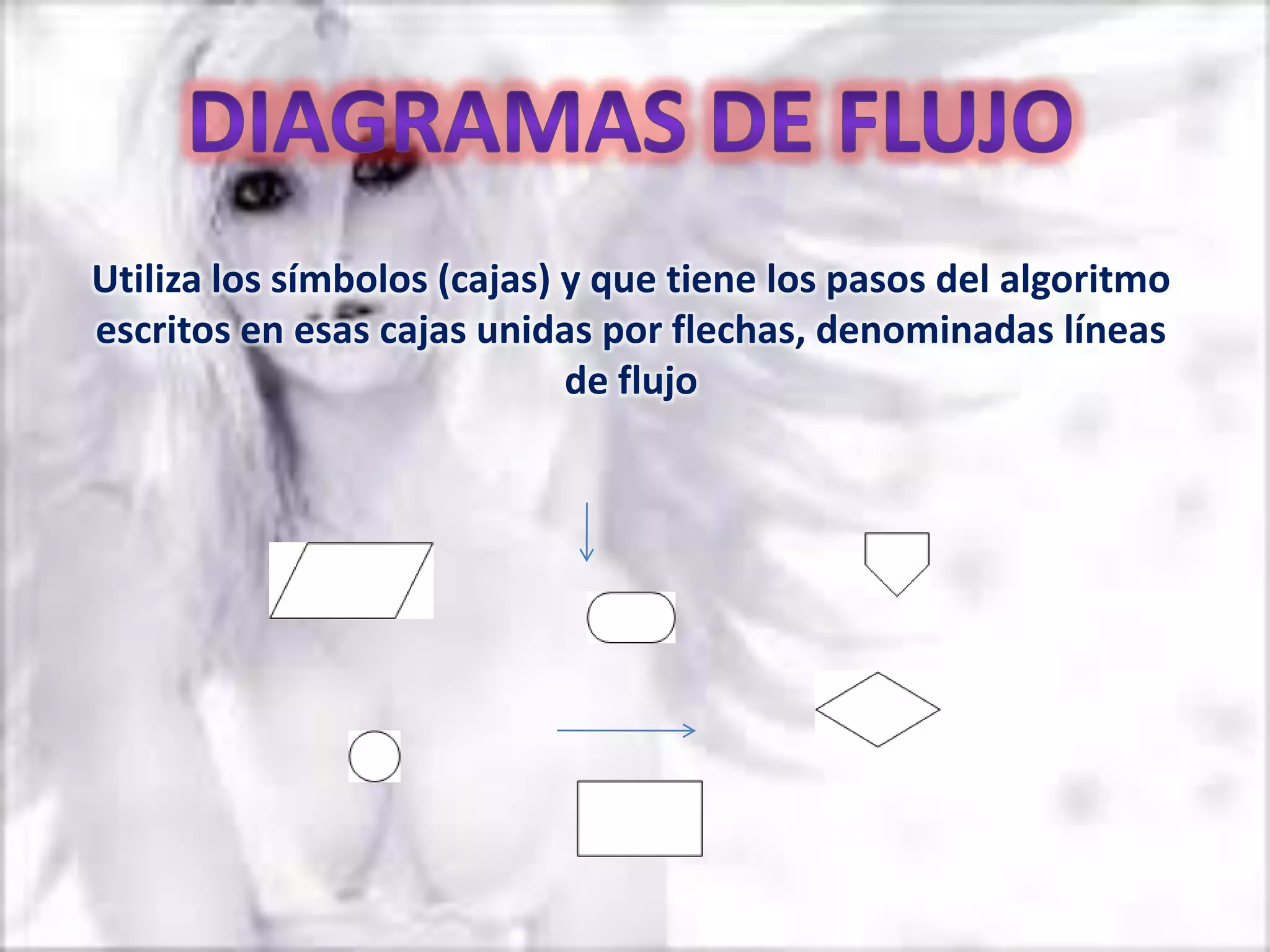 Utiliza los símbolos (cajas) y que tiene los pasos del algoritmo
escritos en esas cajas unidas por flechas, denominadas líneas
                             de flujo
 