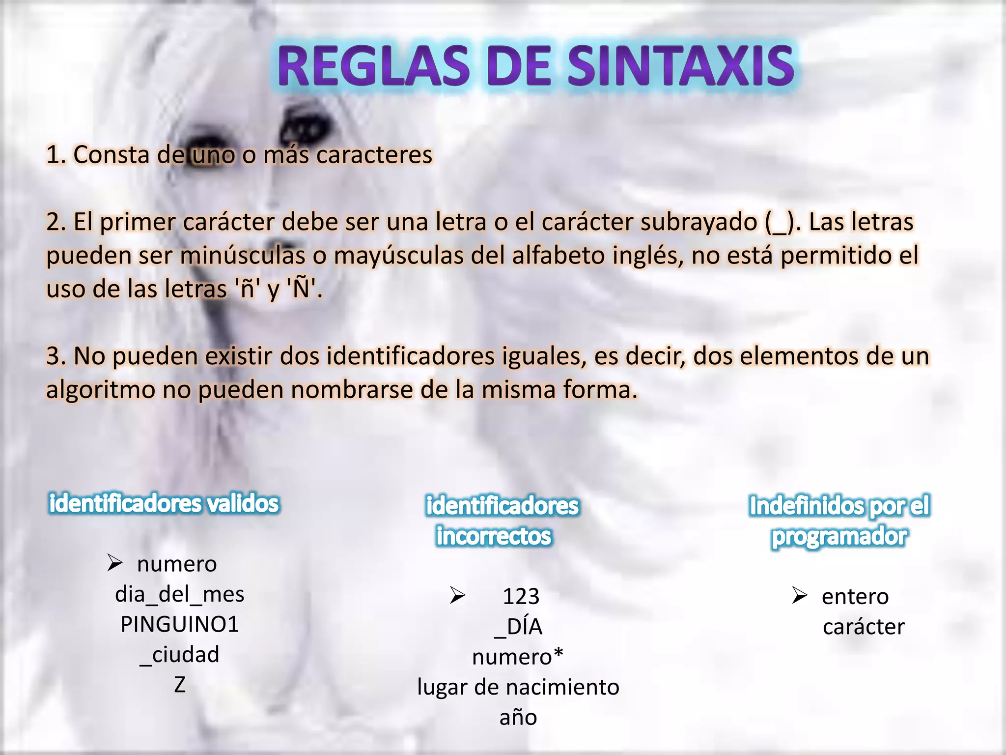 1. Consta de uno o más caracteres

2. El primer carácter debe ser una letra o el carácter subrayado (_). Las letras
pueden ser minúsculas o mayúsculas del alfabeto inglés, no está permitido el
uso de las letras 'ñ' y 'Ñ'.

3. No pueden existir dos identificadores iguales, es decir, dos elementos de un
algoritmo no pueden nombrarse de la misma forma.




      numero
     dia_del_mes                         123                        entero
      PINGUINO1                          _DÍA                         carácter
        _ciudad                        numero*
           Z                     lugar de nacimiento
                                         año
 