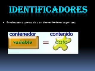 • Es el nombre que se da a un elemento de un algoritmo
 