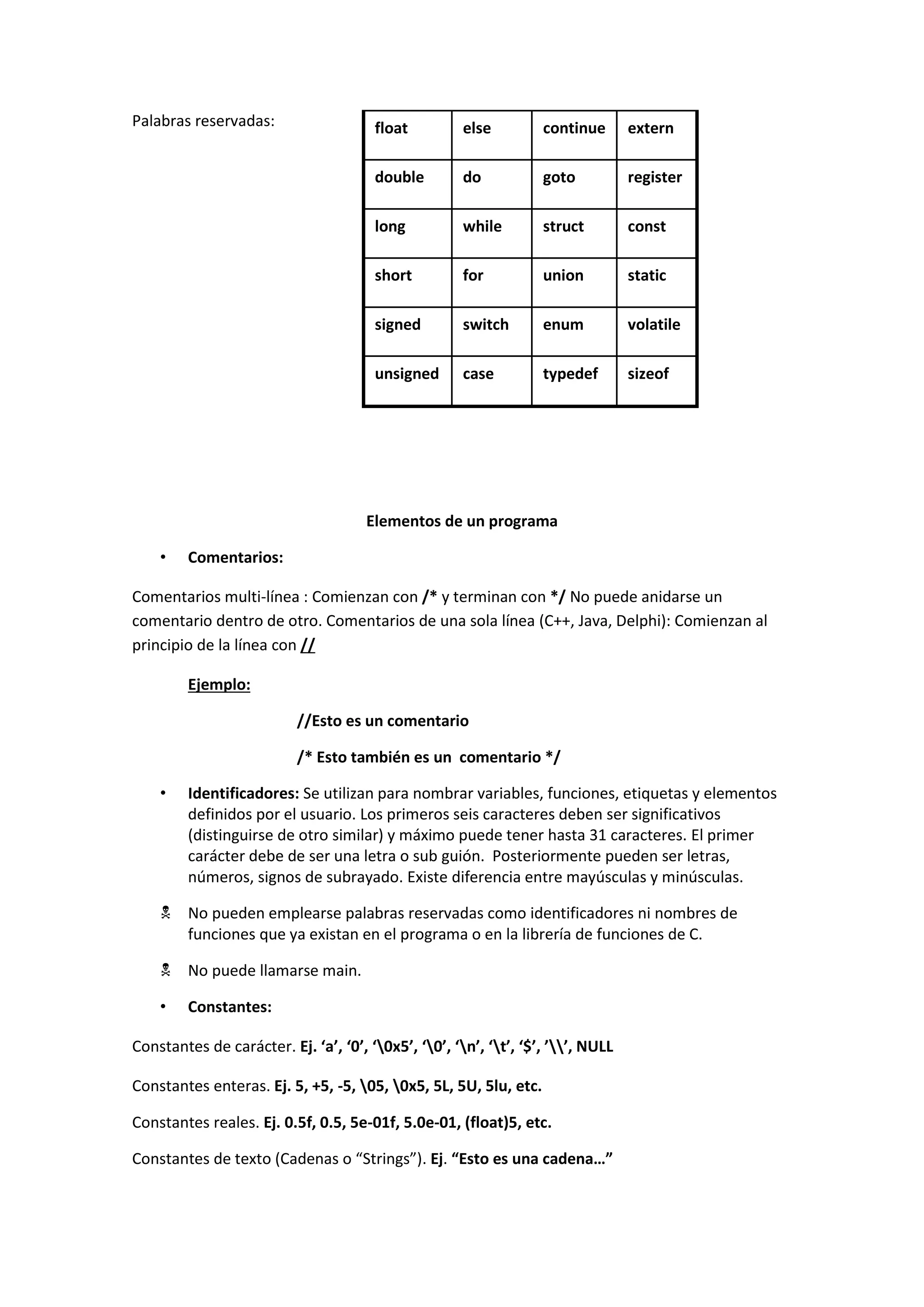Palabras reservadas:

float

else

continue

extern

double

do

goto

register

long

while

struct

const

short

for

union

static

signed

switch

enum

volatile

unsigned

case

typedef

sizeof

Elementos de un programa
•

Comentarios:

Comentarios multi-línea : Comienzan con /* y terminan con */ No puede anidarse un
comentario dentro de otro. Comentarios de una sola línea (C++, Java, Delphi): Comienzan al
principio de la línea con //
Ejemplo:
//Esto es un comentario
/* Esto también es un comentario */
•

Identificadores: Se utilizan para nombrar variables, funciones, etiquetas y elementos
definidos por el usuario. Los primeros seis caracteres deben ser significativos
(distinguirse de otro similar) y máximo puede tener hasta 31 caracteres. El primer
carácter debe de ser una letra o sub guión. Posteriormente pueden ser letras,
números, signos de subrayado. Existe diferencia entre mayúsculas y minúsculas.

 No pueden emplearse palabras reservadas como identificadores ni nombres de
funciones que ya existan en el programa o en la librería de funciones de C.
 No puede llamarse main.
•

Constantes:

Constantes de carácter. Ej. ‘a’, ‘0’, ‘0x5’, ‘0’, ‘n’, ‘t’, ‘$’, ’’, NULL
Constantes enteras. Ej. 5, +5, -5, 05, 0x5, 5L, 5U, 5lu, etc.
Constantes reales. Ej. 0.5f, 0.5, 5e-01f, 5.0e-01, (float)5, etc.
Constantes de texto (Cadenas o “Strings”). Ej. “Esto es una cadena…”

 