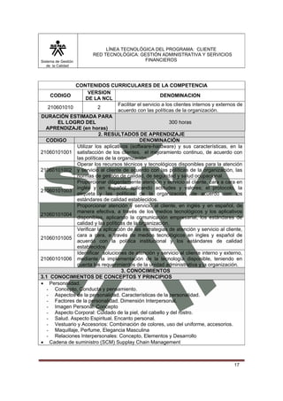 Sistema de Gestión
de la Calidad

LÍNEA TECNOLÓGICA DEL PROGRAMA: CLIENTE
RED TECNOLÓGICA: GESTIÓN ADMINISTRATIVA Y SERVICIOS
FINANCIEROS

CONTENIDOS CURRICULARES DE LA COMPETENCIA
VERSION
CODIGO
DENOMINACION
DE LA NCL
Facilitar el servicio a los clientes internos y externos de
210601010
2
acuerdo con las políticas de la organización.
DURACIÓN ESTIMADA PARA
300 horas
EL LOGRO DEL
APRENDIZAJE (en horas)
2. RESULTADOS DE APRENDIZAJE
CODIGO
DENOMINACIÓN
Utilizar los aplicativos (software-hardware) y sus características, en la
21060101001 satisfacción de los clientes, el mejoramiento continuo, de acuerdo con
las políticas de la organización.
Operar los recursos técnicos y tecnológicos disponibles para la atención
21060101002 y servicio al cliente de acuerdo con las políticas de la organización, las
normas de gestión de calidad, de seguridad y salud ocupacional.
Proporcionar diligentemente atención y servicio al cliente, cara a cara en
inglés y en español, aplicando actitudes y valores; el protocolo, la
21060101003
etiqueta y las políticas de la organización, de acuerdo con los
estándares de calidad establecidos.
Proporcionar atención y servicio al cliente, en inglés y en español, de
manera efectiva, a través de los medios tecnológicos y los aplicativos
21060101004
disponibles, aplicando la comunicación empresarial, los estándares de
calidad y las políticas de la organización.
Verificar la aplicación de las estrategias de atención y servicio al cliente,
cara a cara, a través de medios tecnológicos en ingles y español de
21060101005
acuerdo con la política institucional y los estándares de calidad
establecidos.
Identificar soluciones de atención y servicio al cliente interno y externo,
21060101006 mediante la implementación de la tecnología disponible, teniendo en
cuenta los requerimientos de la unidad administrativa y la organización.
3. CONOCIMIENTOS
3.1 CONOCIMIENTOS DE CONCEPTOS Y PRINCIPIOS
• Personalidad.
- Concepto, Conducta y pensamiento.
- Aspectos de la personalidad. Características de la personalidad.
- Factores de la personalidad. Dimensión Interpersonal.
- Imagen Personal. Concepto
- Aspecto Corporal: Cuidado de la piel, del cabello y del rostro.
- Salud. Aspecto Espiritual. Encanto personal.
- Vestuario y Accesorios: Combinación de colores, uso del uniforme, accesorios.
- Maquillaje, Perfume, Elegancia Masculina
- Relaciones Interpersonales: Concepto, Elementos y Desarrollo
• Cadena de suministro (SCM) Supplay Chain Management

17

 