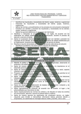 Sistema de Gestión
de la Calidad

LÍNEA TECNOLÓGICA DEL PROGRAMA: CLIENTE
RED TECNOLÓGICA: GESTIÓN ADMINISTRATIVA Y SERVICIOS
FINANCIEROS

Identificar las inquietudes y necesidades del cliente: quejas, reclamos, sugerencias
Interpretar las inquietudes y necesidades del cliente: quejas, reclamos,
sugerencias
- Aplicar las normas y procedimientos en los procesos de comunicación empresarial
- Canalizar con claridad y precisión las inquietudes y necesidades de los clientes:
quejas, reclamos y sugerencias.
- Aplicar los guiones telefónicos en el manejo del Call Center
Identificar e interpretar el vocabulario técnico, en inglés, de acuerdo con los
estándares de calidad establecidos por la Organización, durante el proceso de
atención y servicio al cliente.
Aplicar el vocabulario técnico, en inglés, para expresar con claridad y precisión los
mensajes de los clientes, de acuerdo con los estándares de calidad establecidos por
la Organización, durante el proceso de atención y de servicio al cliente.
Resolver el asunto demandado por el cliente, generando alternativas de solución
- Identificar el problema y los pasos para la solución de problemas.
- Interpretar los pasos para la solución de problemas
- Aplicar las normas internas y externas de la Organización
Identificar e interpretar el vocabulario técnico, en inglés, de acuerdo con la situación
específica del cliente.
Resolver las inquietudes y necesidades del cliente en forma oral o escrita, en inglés y
en español.
Aplicar el vocabulario técnico en inglés, relacionado con la elaboración de tarjetas,
cartas de invitación y agradecimiento, y portafolio de servicios
4. CRITERIOS DE EVALUACION
Atiende el publico y facilita el servicio al cliente con objetividad, observando el
protocolo y los estándares establecidos
Aplica de manera honesta sus cualidades y facultades y la importancia en el
desarrollo personal, laboral y profesional.
Aplica de manera comprometida hábitos sanos en procura de su salud, aspecto
corporal y espiritual, para el eficiente desempeño laboral.
Proyecta de manera estricta elegancia y distinción, a través de su pulcritud en el
vestir, combinación de colores, accesorios, maquillaje y peinado.
Aplica diligentemente actitudes, valores y normas de cortesía en las relaciones
interpersonales.
Aplica responsablemente las normas de la Organización durante la emisión de los
mensajes tanto al cliente interno como al externo, dentro de un proceso de
comunicación efectiva.
Opera los equipos en la elaboración de tarjetas de presentación, invitación y de
agradecimiento, en español y en inglés.
Aplica rigurosamente el protocolo de acuerdo con la ocasión, el lugar y las
personalidades que intervienen en ella.
Aplica respetuosamente las normas de cortesía y de etiqueta en todos los eventos
de comunicación, atención y servicio al cliente interno y externo.
Aplica de manera rigurosa los significados del vocabulario técnico, en inglés,
requerido para brindar e intercambiar información básica personal, laboral y
empresarial, con asertividad en mensajes básicos orales y escritos, cara a cara.
-

•
•
•

•
•

•
•
•
•
•
•
•
•
•
•

22

 
