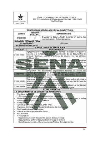 Sistema de Gestión
de la Calidad

LÍNEA TECNOLÓGICA DEL PROGRAMA: CLIENTE
RED TECNOLÓGICA: GESTIÓN ADMINISTRATIVA Y SERVICIOS
FINANCIEROS

CONTENIDOS CURRICULARES DE LA COMPETENCIA
VERSION
CODIGO
DENOMINACION
DE LA NCL
Organizar la documentación teniendo en cuenta las
210601008
2
normas legales y de la organización.
DURACIÓN ESTIMADA PARA
150 horas
EL LOGRO DEL
APRENDIZAJE (en horas)
2. RESULTADOS DE APRENDIZAJE
CODIGO
DENOMINACIÓN
Aplicar los principios archivísticos, las normas y técnicas; la legislación
vigente y la metodología para la organización de los documentos de
21060100801
archivo: Clasificar, ordenar y archivar, de acuerdo con las políticas
institucionales.
Operar los recursos tecnológicos requeridos para el recibo, el despacho
21060100802 y la organización de los documentos, de acuerdo con las políticas
institucionales.
Recibir documentos empresariales de acuerdo con las normas de la
21060100803
organización y la legislación vigente.
Despachar los documentos empresariales teniendo en cuenta las
normas gramaticales y de sintaxis, las normas técnicas colombianas
21060100804
para la elaboración y presentación de los documentos, las normas
internas y la legislación vigente.
Conservar y preservar los documentos (soporte papel o electrónico) para
21060100805 el suministro de información de acuerdo con las normas, las técnicas, la
tecnología disponible y la legislación vigente.
Administrar los archivos aplicando los principios archivísticos, las normas
21060100806
técnicas, las políticas institucionales y la legislación vigente.
3. CONOCIMIENTOS
3.1 CONOCIMIENTOS DE CONCEPTOS Y PRINCIPIOS
• Puesto de trabajo:
- Concepto. Componentes. Útiles, elementos y mobiliario.
• Herramientas tecnológicas, manuales o automatizadas, utilizadas tanto para el recibo
como para el despacho de documentos.
• Computadores
• Aplicativo (Software: Workflow, entre otros)
• Impresora de matriz de puntos para radicación de documentos.
• Reloj electrónico para radicación
• Internet e Intranet y Correo electrónico
• Fax, Escáner
• Conceptos de:
- Gestión documental. Documento, Clases de documentos
- Documento de archivo, Documento electrónico de archivo.
- Soportes documentales. Comunicaciones oficiales. Correspondencia

25

 