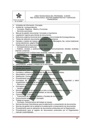 Sistema de Gestión
de la Calidad

•
•
•
•
•
•
•
•

•
•
•
•
•
•
•
•
•
•
•
•
•
•
•
•
•
•
•
•
•

LÍNEA TECNOLÓGICA DEL PROGRAMA: CLIENTE
RED TECNOLÓGICA: GESTIÓN ADMINISTRATIVA Y SERVICIOS
FINANCIEROS

Unidades de Información. Concepto.
Unidad de correspondencia.
- Concepto, Objetivos, Misión y Funciones
- Servicios que presta.
Manual de gestión documental. Concepto e importancia
Legislación vigente para trámite de documentos.
Estructura orgánico-funcional de la empresa y de la Unidad de Correspondencia.
Tablas de retención documental. Concepto e importancia.
Canales o medios de ingreso de los documentos: Mensajería, fax, correo tradicional,
correo electrónico, página Web.
Clasificación de la documentación recibida:
- Correspondencia personal.
- Folletos, revistas y publicaciones seriadas. Comunicaciones oficiales recibidas:
Internas y externas.
- Comunicaciones confidenciales recibidas: Internas y externas.
- Comunicaciones recibidas por fax.
- Comunicaciones recibidas a través de correo electrónico.
Radicación. Concepto.
Procedimiento, manual o electrónico, para la radicación de documentos recibidos:
Internos y externos.
Interpretación, análisis y síntesis de la información.
Técnicas de lectura
Pautas para resumir.
Procedimiento para el registro de documentos recibidos.
Formatos y software para el registro de los documentos recibidos.
Recordatorio o servicio de alerta de correspondencia.
Distribución. Concepto.
Procedimiento para la distribución de los documentos recibidos.
Conceptos de: Seguridad Salud ocupacional, Normas de seguridad y salud
ocupacional, orientadas al recibo de documentos.
- Elementos de protección para el desempeño de las funciones.
Conceptos de:
- Usuario y Cliente
Normas de atención al cliente cara a cara y a través de medios tecnológicos,
Fundamentos de gestión de la calidad, en servicio al cliente.
Comunicación. Concepto
- Transmisión de mensajes. Medios y Canales de comunicación.
Comunicación empresarial. Concepto.
Trabajo en equipo:
- Concepto. Características del trabajo en equipo
Normas técnicas Colombianas para la elaboración y presentación de documentos.
Normas de gestión de la calidad en la elaboración y presentación de documentos.
Procedimiento para la radicación de documentos producidos por la Organización.
Procedimiento para el registro de documentos producidos por la Organización,
manual o automatizado.

26

 