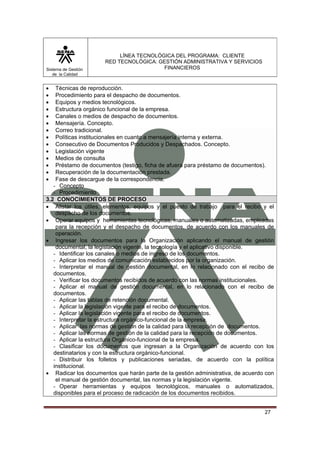 Sistema de Gestión
de la Calidad

LÍNEA TECNOLÓGICA DEL PROGRAMA: CLIENTE
RED TECNOLÓGICA: GESTIÓN ADMINISTRATIVA Y SERVICIOS
FINANCIEROS

•
•
•
•
•
•
•
•
•
•
•
•
•
•

Técnicas de reproducción.
Procedimiento para el despacho de documentos.
Equipos y medios tecnológicos.
Estructura orgánico funcional de la empresa.
Canales o medios de despacho de documentos.
Mensajería. Concepto.
Correo tradicional.
Políticas institucionales en cuanto a mensajería interna y externa.
Consecutivo de Documentos Producidos y Despachados. Concepto.
Legislación vigente
Medios de consulta
Préstamo de documentos (testigo, ficha de afuera para préstamo de documentos).
Recuperación de la documentación prestada.
Fase de descargue de la correspondencia.
- Concepto
- Procedimiento
3.2 CONOCIMIENTOS DE PROCESO
• Alistar los útiles, elementos, equipos y el puesto de trabajo para el recibo y el
despacho de los documentos.
• Operar equipos y herramientas tecnológicas, manuales o automatizadas, empleadas
para la recepción y el despacho de documentos, de acuerdo con los manuales de
operación.
• Ingresar los documentos para la Organización aplicando el manual de gestión
documental, la legislación vigente, la tecnología y el aplicativo disponible.
- Identificar los canales o medios de ingreso de los documentos.
- Aplicar los medios de comunicación establecidos por la organización.
- Interpretar el manual de gestión documental, en lo relacionado con el recibo de
documentos.
- Verificar los documentos recibidos de acuerdo con las normas institucionales.
- Aplicar el manual de gestión documental, en lo relacionado con el recibo de
documentos.
- Aplicar las tablas de retención documental.
- Aplicar la legislación vigente para el recibo de documentos.
- Aplicar la legislación vigente para el recibo de documentos.
- Interpretar la estructura orgánico-funcional de la empresa.
- Aplicar las normas de gestión de la calidad para la recepción de documentos.
- Aplicar las normas de gestión de la calidad para la recepción de documentos.
- Aplicar la estructura Orgánico-funcional de la empresa.
- Clasificar los documentos que ingresan a la Organización de acuerdo con los
destinatarios y con la estructura orgánico-funcional.
- Distribuir los folletos y publicaciones seriadas, de acuerdo con la política
institucional.
• Radicar los documentos que harán parte de la gestión administrativa, de acuerdo con
el manual de gestión documental, las normas y la legislación vigente.
- Operar herramientas y equipos tecnológicos, manuales o automatizados,
disponibles para el proceso de radicación de los documentos recibidos.
27

 
