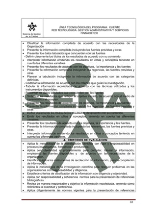 Sistema de Gestión
de la Calidad

LÍNEA TECNOLÓGICA DEL PROGRAMA: CLIENTE
RED TECNOLÓGICA: GESTIÓN ADMINISTRATIVA Y SERVICIOS
FINANCIEROS

•

Clasificar la información compilada de acuerdo con las necesidades de la
Organización
• Presentar la información compilada incluyendo las fuentes previstas y otras
• Presentar los datos tabulados que concuerden con las fuentes
- Definir claramente los títulos de los resultados de acuerdo con su contenido
• Interpretar información emitiendo los resultados en cifras y conceptos teniendo en
cuenta las diferentes variables.
• Presentar los resultados de acuerdo con los objetivos, la importancia y las fuentes
• Presentar la información compilada incluyendo las regencias, las fuentes previstas y
otras
• Planear la tabulación incluyendo la información de acuerdo con las categorías
definidas.
- Codificar la información de acuerdo con los criterios que guían la investigación.
- Tabular la información recolectada de acuerdo con las técnicas utilizadas y los
instrumentos disponibles.
- Presentar los datos tabulados que concuerden con las fuentes
• Sintetizar los resultados que reflejen el objetivo trazado, de acuerdo con el medio de
transmisión y el receptor.
• Presentar los resultados de acuerdo con los objetivos, la importancia y las fuentes
• Presentar la información compilada incluyendo las regencias, las fuentes previstas y
otras
• Definir claramente los títulos de los resultados, de acuerdo con su contenido.
• Emitir los resultados en cifras y conceptos, teniendo en cuenta las diferentes
variables.
• Presentar los resultados de acuerdo con los objetivos, la importancia y las fuentes.
• Presentar la información compilada incluyendo las referencias, las fuentes previstas y
otras.
• Interpretar información emitiendo los resultados en cifras y conceptos teniendo en
cuenta las diferentes variables.
4. CRITERIOS DE EVALUACION
• Aplica la metodología de la investigación científica con rigor y responsabilidad en
procesos investigativos, formativos o productivos.
• Aplica con objetividad el procedimiento para compilar, tabular la información,
empleando las fuentes disponibles y de acuerdo con las necesidades de la
organización.
• Identifica y aplica los instrumentos de recolección de información, para la compilación
de información.
• Aplica la metodología de la investigación científica para resolver problemas en las
organizaciones con responsabilidad y diligencia.
• Establece criterios de clasificación de la información con diligencia y objetividad.
• Aplica con responsabilidad y coherencia normas para la presentación de referencias
bibliográficas
• Revisa de manera responsable y objetiva la información recolectada, teniendo como
referentes la exactitud y pertinencia.
• Aplica diligentemente las normas vigentes para la presentación de referencias

33

 