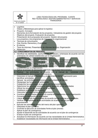 Sistema de Gestión
de la Calidad

LÍNEA TECNOLÓGICA DEL PROGRAMA: CLIENTE
RED TECNOLÓGICA: GESTIÓN ADMINISTRATIVA Y SERVICIOS
FINANCIEROS

• Logística
- Clases y Metodología para aplicar la logística
• Proyecto, Concepto
- Elementos de la formulación de los proyectos. Indicadores de gestión del proyecto
- Objetivos del proyecto. Evaluación de proyectos
- Presentación de la propuesta del proyecto. Gestión del proyecto
- Los proyectos y los programas de mejoramiento organizacional
• Técnicas de comunicación
- Oral, Escrita. Elementos y Cualidades
• El informe
- Tipos de informes. Presentación de informes técnicos, Organización
• Redacción
3.2 CONOCIMIENTOS DE PROCESO
• Identificar las debilidades, oportunidades, fortalezas y amenazas de acuerdo con los
estándares de calidad establecidos por la Organización.
- Describir la cultura de la Unidad Administrativa
- Interpretar los estándares de calidad establecidos por la organización
- Interpretar el direccionamiento del plan de la Unidad Administrativa.
- Interpretar las norma ISO y la NTC sobre ambiente de trabajo
- Seleccionar las estrategias para dar respuesta a los estándares de calidad
establecidos por la Organización,
- Aplicar el proceso de planeación orientado a la Unidad Administrativa.
• Realizar
las actividades de acuerdo con el manual de
funciones y de
procedimientos de la Unidad Administrativa.
- Interpretar el manual de funciones y procedimientos de la Organización para
identificar actividades.
- Agrupar las actividades por procesos y por unidades de trabajo.
- Desagregar las funciones en actividades
- Categorizar las actividades de acuerdo con los procedimientos
- Seleccionar los recursos necesarios para el desarrollo de las actividades
- Utilizar los recursos de acuerdo con la actividad.
- Establecer prioridades de ejecución
- Interpretar los lineamientos de la Organización
• Coordinar las actividades teniendo en cuenta los lineamientos de la Organización.
- Concertar la distribución de actividades
- Liderar el desarrollo de actividades de acuerdo con las políticas empresariales.
- Verificar el cumplimiento de las actividades de acuerdo con las políticas
empresariales
• Ejecutar las actividades dentro del marco del plan operativo
- Interpretar el plan operativo
- Controlar la ejecución de actividades frente al plan previsto.
- Aplicar el plan de contingencia.
- Ajustar el desarrollo de las actividades de acuerdo con el plan de contingencia
- Evaluar el plan de contingencia
• Actualizar la información de acuerdo con las necesidades de la Unidad Administrativa
- Establecer necesidades de información de la Unidad Administrativa

37

 