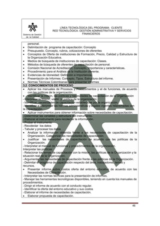 Sistema de Gestión
de la Calidad

LÍNEA TECNOLÓGICA DEL PROGRAMA: CLIENTE
RED TECNOLÓGICA: GESTIÓN ADMINISTRATIVA Y SERVICIOS
FINANCIEROS

personal.
Delimitación de programa de capacitación: Concepto
Presupuesto. Concepto, rubros, cotizaciones de oferentes
Conceptos de Oferta de instituciones de Formación, Precio, Calidad y Estructura de
la Organización Educativa.
• Medios de búsqueda de instituciones de capacitación: Clases.
• Métodos de búsqueda de oferentes de capacitación de personal.
• Comisión Nacional de Acreditación: Concepto, Importancia y características.
• Procedimiento para el Análisis de la Institución oferente.
• Evidencias de Idoneidad: Definición e Importancia.
• Presentación de Informes: Concepto, Tipos, Estructura del informe.
• Normas Técnicas Colombianas para presentar informes
3.2 CONOCIMIENTOS DE PROCESO
• Aplicar los manuales de Procesos y Procedimientos y el de funciones, de acuerdo
con las políticas de la organización.
• Identificar la misión, las políticas y necesidades de capacitación de la Organización
- Interpretar la misión, visión y política de la organización.
- Identificar necesidades de capacitación establecidas por la organización.
- Identificar e interpretar las normas administrativas y legales vigentes relacionadas con
la capacitación.
• Aplicar instrumentos para obtener información sobre necesidades de capacitación.
- Determinar las variables y estructura del instrumento.
- Elaborar el instrumento para recolectar la información.
- Probar el instrumento
- Recolectar los datos
- Tabular y procesar los datos
• Analizar la información obtenida frente a las necesidades de capacitación de la
Organización. Categorizar las necesidades de capacitación.
• Justificar las necesidades de capacitación de acuerdo con las políticas de la
Organización.
- Interpretar el manual de funciones y procedimientos de la organización.
Interpretar las políticas
- Relacionar los temas de capacitación con la misión, las políticas de la Organización y la
situación real de la Organización.
- Argumentar las necesidades de capacitación frente a las políticas de la Organización.
- Delimitar el programa de capacitación respecto del área, trabajadores, temas y
recursos.
• Presentar informe sobre costos oferta del entorno educativo de acuerdo con las
Necesidades de Capacitación.
- Interpretar las normas técnicas para la presentación de informes.
- Manejar las herramientas tecnológicas disponibles, teniendo en cuenta los manuales de
procedimientos.
- Dirigir el informe de acuerdo con el conducto regular.
- Identificar la oferta del entorno educativo y sus costos
- Elaborar el informe de necesidades de capacitación.
• Elaborar propuesta de capacitación.
•
•
•

46

 
