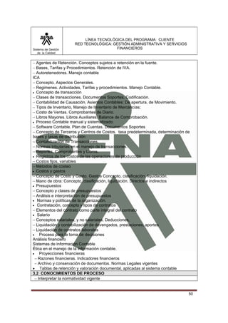 Sistema de Gestión
de la Calidad

LÍNEA TECNOLÓGICA DEL PROGRAMA: CLIENTE
RED TECNOLÓGICA: GESTIÓN ADMINISTRATIVA Y SERVICIOS
FINANCIEROS

− Agentes de Retención. Conceptos sujetos a retención en la fuente.
− Bases, Tarifas y Procedimientos. Retención de IVA.
− Autoretenedores. Manejo contable
ICA
− Concepto. Aspectos Generales.
− Regimenes. Actividades, Tarifas y procedimientos. Manejo Contable.
• Concepto de transacción
− Clases de transacciones. Documentos Soportes, Codificación.
− Contabilidad de Causación. Asientos Contables: De apertura, de Movimiento.
− Tipos de Inventario, Manejo de Inventario de Mercancías;
− Costo de Ventas. Comprobantes de Diario.
− Libros Mayores. Libros Auxiliares. Balance de Comprobación.
• Proceso Contable manual y sistematizado.
− Software Contable. Plan de Cuentas. Documentos Soportes
− Concepto de Terceros y Centros de Costos. tasa predeterminada, determinación de
bases y tasas de distribución
− Contabilización de Transacciones.
− Normas tributarias en el manejo de transacciones.
− Reportes, Comprobantes y Libros.
• Registros de los costos de las operaciones de producción
− Costos fijos, variables
− Métodos de costeo
• Costos y gastos
− Concepto de Costo y Gasto. Gastos Concepto, clasificación, liquidación.
− Mano de obra: Concepto, clasificación, liquidación. Directos e indirectos
• Presupuestos
− Concepto y clases de presupuestos
− Análisis e interpretación de presupuestos
• Normas y políticas de la organización.
• Contratación, concepto y tipos de contratos
− Elementos del contrato como parte integral del contrato
• Salario
− Conceptos salariales, y no salariales. Deducciones,
− Liquidación y contabilización de devengados, prestaciones, aportes
− Liquidación de contratos laborales
• Proceso para la toma de decisiones
Análisis financiero
Sistemas de información Contable
Ética en el manejo de la información contable.
• Proyecciones financieras
− Razones financieras. Indicadores financieros
− Archivo y conservación de documentos. Normas Legales vigentes
• Tablas de retención y valoración documental, aplicadas al sistema contable
3.2 CONOCIMIENTOS DE PROCESO
− Interpretar la normatividad vigente

50

 