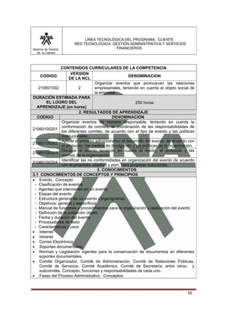 Sistema de Gestión
de la Calidad

LÍNEA TECNOLÓGICA DEL PROGRAMA: CLIENTE
RED TECNOLÓGICA: GESTIÓN ADMINISTRATIVA Y SERVICIOS
FINANCIEROS

CONTENIDOS CURRICULARES DE LA COMPETENCIA
VERSION
CODIGO
DENOMINACION
DE LA NCL
Organizar eventos que promuevan las relaciones
210601002
2
empresariales, teniendo en cuenta el objeto social de
la empresa.
DURACIÓN ESTIMADA PARA
EL LOGRO DEL
250 horas
APRENDIZAJE (en horas)
2. RESULTADOS DE APRENDIZAJE
CODIGO
DENOMINACIÓN
Organizar eventos de manera responsable, teniendo en cuenta la
conformación de comités, la coordinación de las responsabilidades de
21060100201
los diferentes comités, de acuerdo con el tipo de evento y las políticas
institucionales.
Aplicar el proceso administrativo al desarrollo del evento, de acuerdo con
21060100202
el protocolo, los medios de divulgación y las políticas de la organización.
Divulgar el evento teniendo en cuenta el medio, el protocolo y las
21060100203
normas de la organización.
Identificar las no conformidades en organización del evento de acuerdo
21060100204
con el propósito, objetivo y plan, para proponer soluciones.
3. CONOCIMIENTOS
3.1 CONOCIMIENTOS DE CONCEPTOS Y PRINCIPIOS
• Evento. Concepto
- Clasificación de eventos
- Agentes que intervienen en un evento.
- Etapas del evento
- Estructura general de un evento (Organigrama).
- Objetivos: general y específicos
- Manual de funciones y procedimientos para la organización y realización del evento
- Definición de la población objeto
- Fecha y duración del evento.
- Procesadores de texto
- Características y usos
• Internet
• Intranet
• Correo Electrónico
• Soportes documentales.
• Normas y Legislación vigentes para la conservación de documentos en diferentes
soportes documentales.
• Comité Organizador, Comité de Administración, Comité de Relaciones Públicas,
Comité de Servicios, Comité Académico, Comité de Secretaría, entre otros; y
subcomités. Concepto, funciones y responsabilidades de cada uno.
• Fases del Proceso Administrativo. Conceptos:

55

 