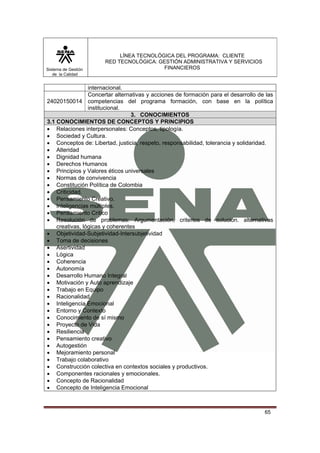 Sistema de Gestión
de la Calidad

LÍNEA TECNOLÓGICA DEL PROGRAMA: CLIENTE
RED TECNOLÓGICA: GESTIÓN ADMINISTRATIVA Y SERVICIOS
FINANCIEROS

internacional.
Concertar alternativas y acciones de formación para el desarrollo de las
24020150014 competencias del programa formación, con base en la política
institucional.
3. CONOCIMIENTOS
3.1 CONOCIMIENTOS DE CONCEPTOS Y PRINCIPIOS
• Relaciones interpersonales: Conceptos, tipología.
• Sociedad y Cultura.
• Conceptos de: Libertad, justicia, respeto, responsabilidad, tolerancia y solidaridad.
• Alteridad
• Dignidad humana
• Derechos Humanos
• Principios y Valores éticos universales
• Normas de convivencia
• Constitución Política de Colombia
• Criticidad.
• Pensamiento Creativo.
• Inteligencias múltiples.
• Pensamiento Critico
• Resolución de problemas: Argumentación, criterios de solución. alternativas
creativas, lógicas y coherentes
• Objetividad-Subjetividad-Intersubjetividad
• Toma de decisiones
• Asertividad
• Lógica
• Coherencia
• Autonomía
• Desarrollo Humano Integral
• Motivación y Auto aprendizaje
• Trabajo en Equipo
• Racionalidad
• Inteligencia Emocional
• Entorno y Contexto
• Conocimiento de sí mismo
• Proyecto de Vida
• Resiliencia
• Pensamiento creativo
• Autogestión
• Mejoramiento personal
• Trabajo colaborativo
• Construcción colectiva en contextos sociales y productivos.
• Componentes racionales y emocionales.
• Concepto de Racionalidad
• Concepto de Inteligencia Emocional

65

 