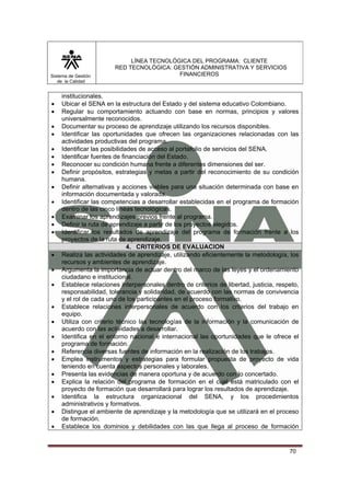 Sistema de Gestión
de la Calidad

•
•
•
•
•
•
•
•
•
•
•
•
•
•
•
•
•
•
•
•
•
•
•
•
•
•

LÍNEA TECNOLÓGICA DEL PROGRAMA: CLIENTE
RED TECNOLÓGICA: GESTIÓN ADMINISTRATIVA Y SERVICIOS
FINANCIEROS

institucionales.
Ubicar el SENA en la estructura del Estado y del sistema educativo Colombiano.
Regular su comportamiento actuando con base en normas, principios y valores
universalmente reconocidos.
Documentar su proceso de aprendizaje utilizando los recursos disponibles.
Identificar las oportunidades que ofrecen las organizaciones relacionadas con las
actividades productivas del programa.
Identificar las posibilidades de acceso al portafolio de servicios del SENA.
Identificar fuentes de financiación del Estado.
Reconocer su condición humana frente a diferentes dimensiones del ser.
Definir propósitos, estrategias y metas a partir del reconocimiento de su condición
humana.
Definir alternativas y acciones viables para una situación determinada con base en
información documentada y valorada.
Identificar las competencias a desarrollar establecidas en el programa de formación
dentro de las cinco líneas tecnológicas.
Examinar los aprendizajes previos frente al programa.
Definir la ruta de aprendizaje a partir de los proyectos elegidos.
Identificar los resultados de aprendizaje del programa de formación frente a los
proyectos de la ruta de aprendizaje.
4. CRITERIOS DE EVALUACION
Realiza las actividades de aprendizaje, utilizando eficientemente la metodología, los
recursos y ambientes de aprendizaje.
Argumenta la importancia de actuar dentro del marco de las leyes y el ordenamiento
ciudadano e institucional.
Establece relaciones interpersonales dentro de criterios de libertad, justicia, respeto,
responsabilidad, tolerancia y solidaridad, de acuerdo con las normas de convivencia
y el rol de cada uno de los participantes en el proceso formativo.
Establece relaciones interpersonales de acuerdo con los criterios del trabajo en
equipo.
Utiliza con criterio técnico las tecnologías de la información y la comunicación de
acuerdo con las actividades a desarrollar.
Identifica en el entorno nacional e internacional las oportunidades que le ofrece el
programa de formación.
Referencia diversas fuentes de información en la realización de los trabajos.
Emplea instrumentos y estrategias para formular propuesta de proyecto de vida
teniendo en cuenta aspectos personales y laborales.
Presenta las evidencias de manera oportuna y de acuerdo con lo concertado.
Explica la relación del programa de formación en el cual está matriculado con el
proyecto de formación que desarrollará para lograr los resultados de aprendizaje.
Identifica la estructura organizacional del SENA, y los procedimientos
administrativos y formativos.
Distingue el ambiente de aprendizaje y la metodología que se utilizará en el proceso
de formación.
Establece los dominios y debilidades con las que llega al proceso de formación

70

 