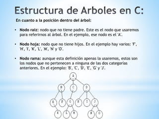 En cuanto a la posición dentro del árbol:
• Nodo raíz: nodo que no tiene padre. Este es el nodo que usaremos
para referirnos al árbol. En el ejemplo, ese nodo es el 'A'.
• Nodo hoja: nodo que no tiene hijos. En el ejemplo hay varios: 'F',
'H', 'I', 'K', 'L', 'M', 'N' y 'O'.
• Nodo rama: aunque esta definición apenas la usaremos, estos son
los nodos que no pertenecen a ninguna de las dos categorías
anteriores. En el ejemplo: 'B', 'C', 'D', 'E', 'G' y 'J'.
 