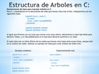 Declaraciones de tipos para manejar árboles en C
Para C, y basándonos en la declaración de nodo que hemos visto más arriba, trabajaremos con los
siguientes tipos:
Al igual que hicimos con las listas que hemos visto hasta ahora, declaramos un tipo tipo Nodo para
declarar nodos, y un tipo pNodo para es el tipo para declarar punteros a un nodo.
El nodo típico de un árbol difiere de los nodos que hemos visto hasta ahora para listas, aunque sólo
en el número de nodos. Veamos un ejemplo de nodo para crear árboles de orden tres:
Ejemplo completo: O generalizando más:
typedef struct _nodo {
int dato;
struct _nodo *rama[ORDEN];
} tipoNodo;
typedef tipoNodo *pNodo;
typedef tipoNodo *Arbol;
#define ORDEN 5
struct nodo {
int dato;
struct nodo *rama[ORDEN];
};
typedef struct _nodo {
int dato;
struct _nodo *rama[ORDEN];
} tipoNodo;
typedef tipoNodo *pNodo;
typedef tipoNodo *Arbol;
 