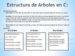 Las tres formas son:
• Pre-orden: En este tipo de recorrido, el valor del nodo se procesa antes de recorrer las ramas.
• In-orden: En este tipo de recorrido, el valor del nodo se procesa después de recorrer la primera
rama y antes de recorrer la última. Esto tiene más sentido en el caso de árboles binarios, y
también cuando existen ORDEN-1 datos, en cuyo caso procesaremos cada dato entre el recorrido
de cada dos ramas (este es el caso de los árboles-b).
• Post-orden: En este tipo de recorrido, el valor del nodo se procesa después de recorrer todas las
ramas.
Ejemplos:
Pre-Orden In-Orden Post-Orden
void PreOrden(Arbol a) {
if(a == NULL) return;
Procesar(dato);
RecorrerArbol(a->rama[0]);
RecorrerArbol(a->rama[1]);
RecorrerArbol(a->rama[2]);}
void InOrden(Arbol a) {
if(a == NULL) return;
RecorrerArbol(a->rama[0]);
Procesar(dato);
RecorrerArbol(a->rama[1]);
RecorrerArbol(a->rama[2]);}
void PostOrden(Arbol a) {
if(a == NULL) return;
RecorrerArbol(a->rama[0]);
RecorrerArbol(a->rama[1]);
RecorrerArbol(a->rama[2]);
Procesar(dato);}
 