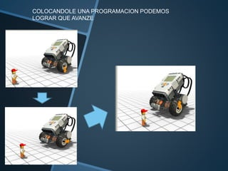 COLOCANDOLE UNA PROGRAMACION PODEMOS 
LOGRAR QUE AVANZE 
 